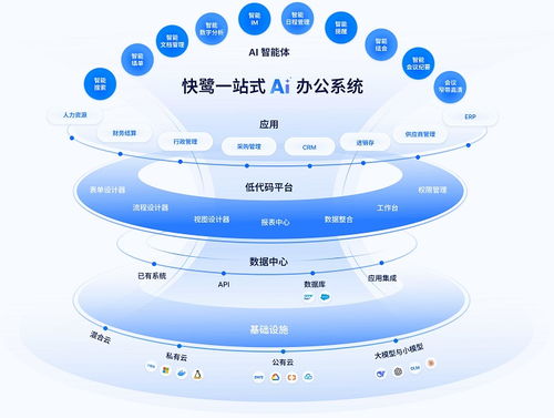 载誉前行 快鹭科技凭借5G融合AI创新斩获年度特色产品奖