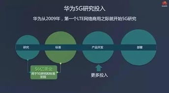 华为雄起 5G组网技术标准投票再起波澜，联想该如何明智抉择